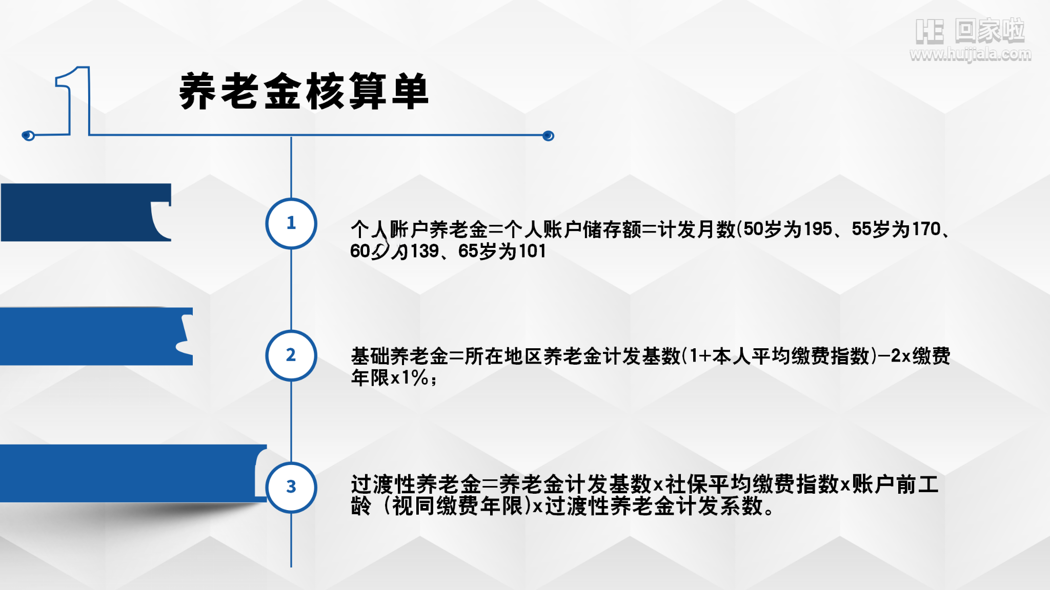 9月份，养老金将有3个新变化？以下退休人员都要注意起来