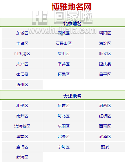 博雅地图地名网电脑版下载