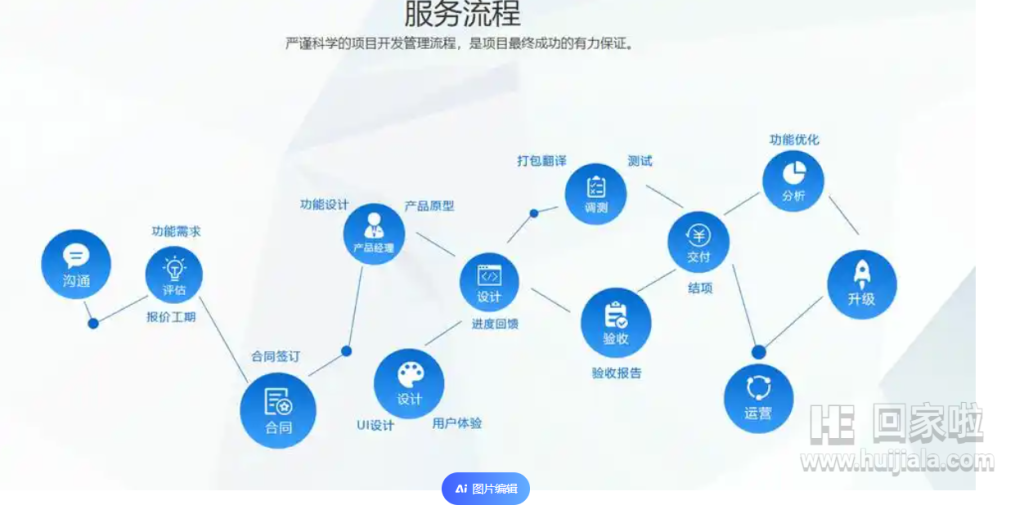 计划网站软件app的具体操作以及下载流程